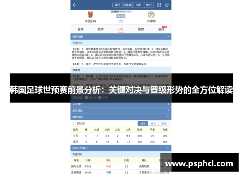 韩国足球世预赛前景分析：关键对决与晋级形势的全方位解读