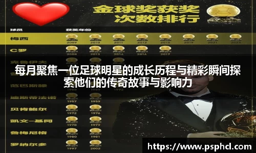 每月聚焦一位足球明星的成长历程与精彩瞬间探索他们的传奇故事与影响力