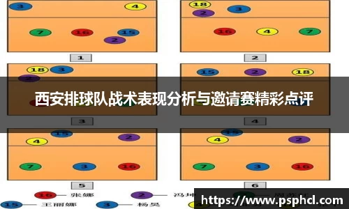 西安排球队战术表现分析与邀请赛精彩点评